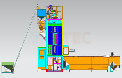 مشروعات كاملة مفتوحة اليد EPS Pre Expander Machine / EPS Foam Expansion Machine
